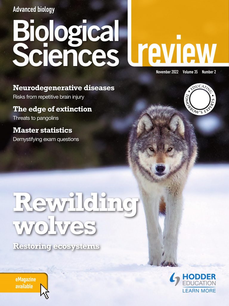 Biological Sciences Review Archives - Hodder Education Magazines