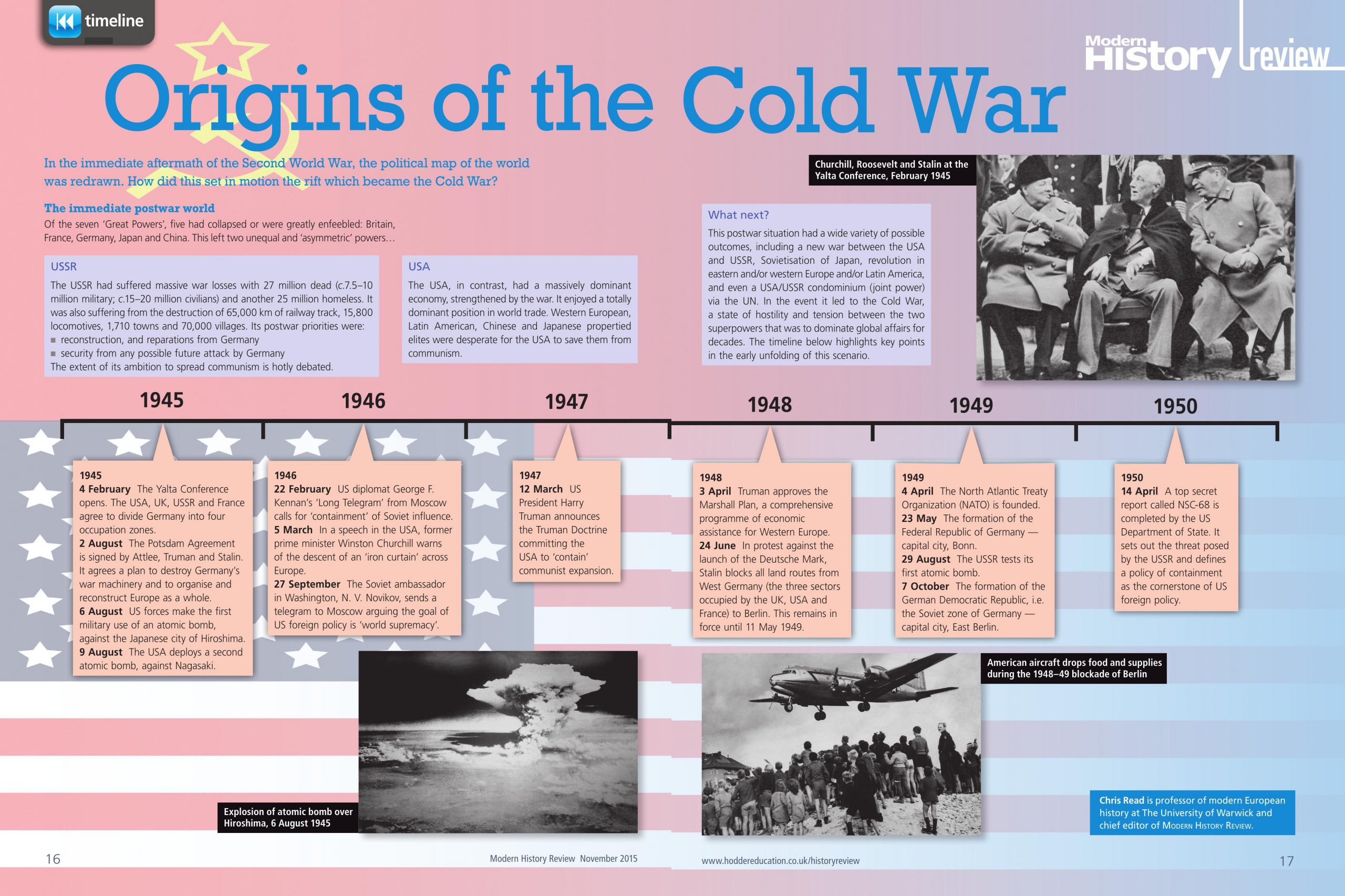 Origins of the Cold War - Hodder Education Magazines
